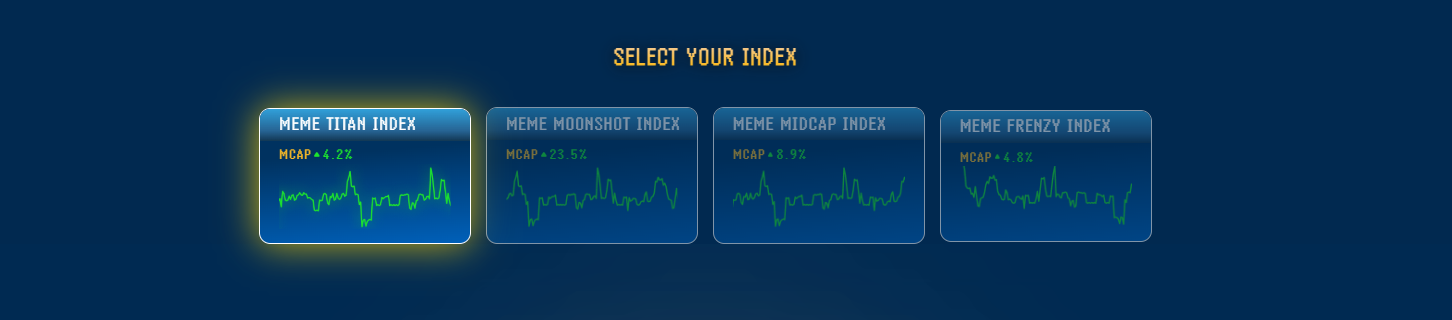Indices Meme Index