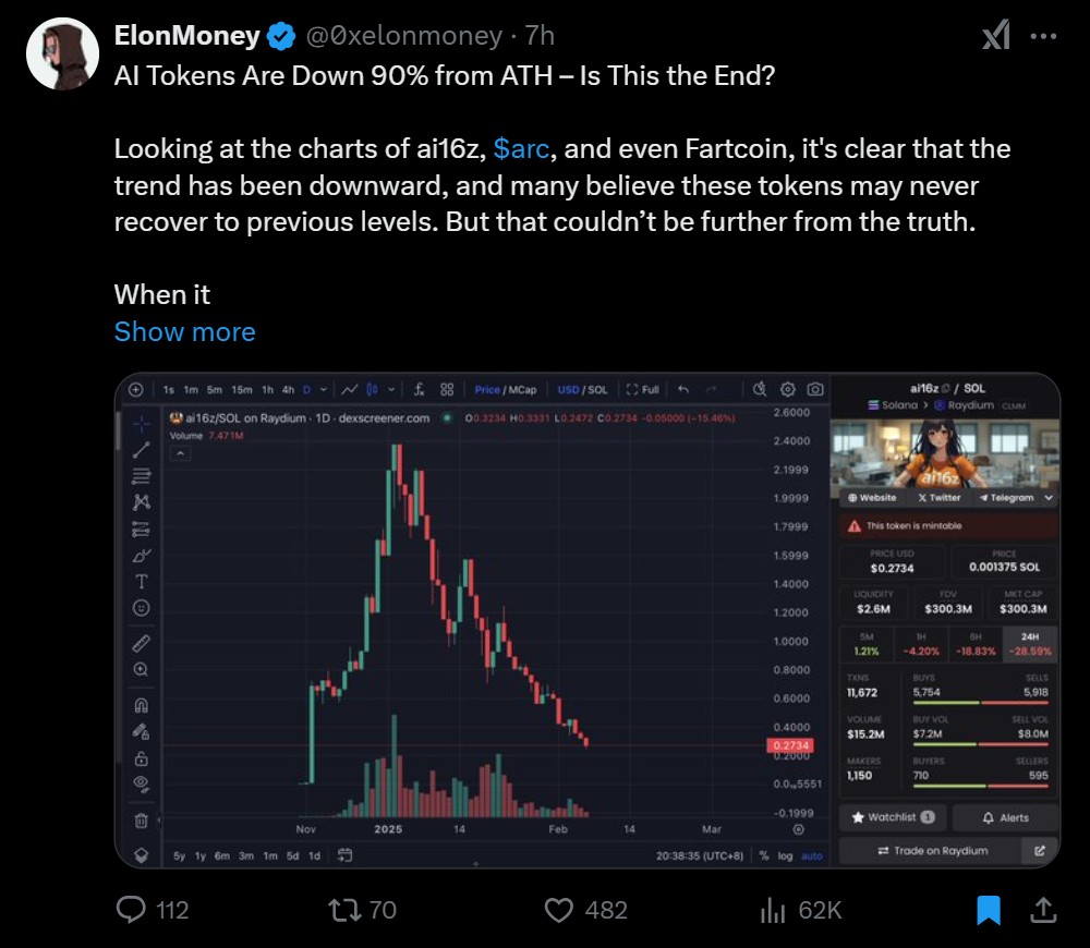 Fartcoin tweet