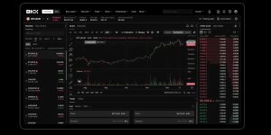 OKX MiFID II
