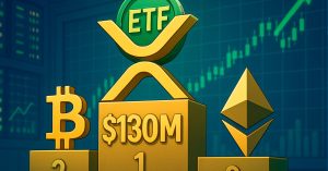 Nuevos ETF de XRP debutan con entradas de USD 130 millones, superando a Bitcoin y Ethereum