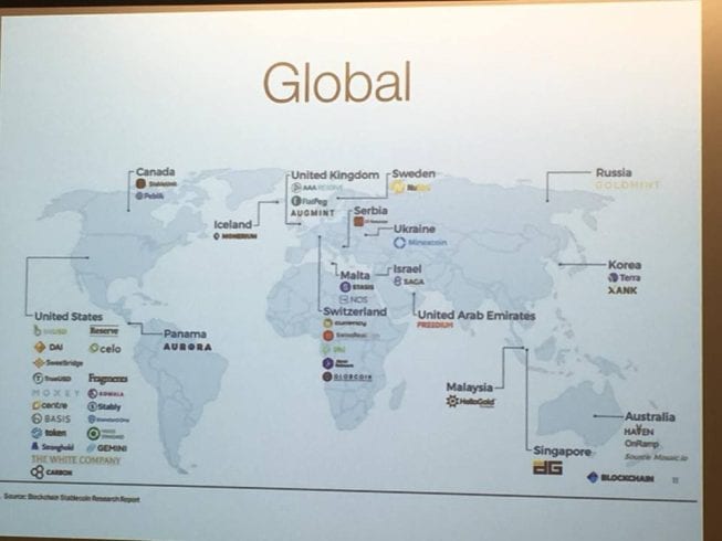 "Mapa", das Stablecoins do mundo apresentado por Reiss