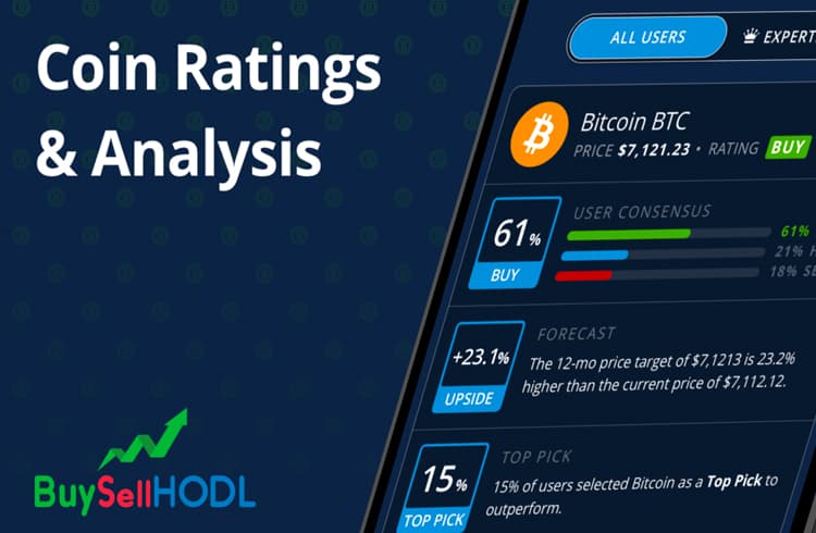 BuySellHODL lança sua plataforma de classificações e metas de preço de criptoativos