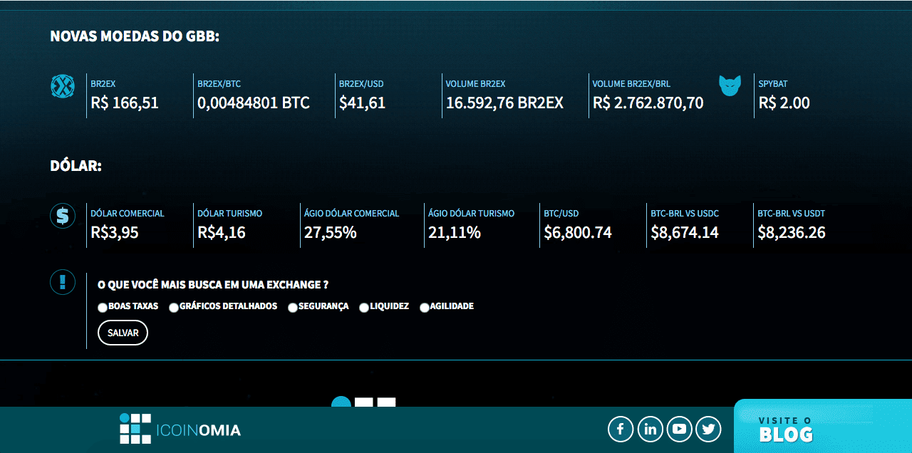 Icoinomia já exibe o preço da BR2EX