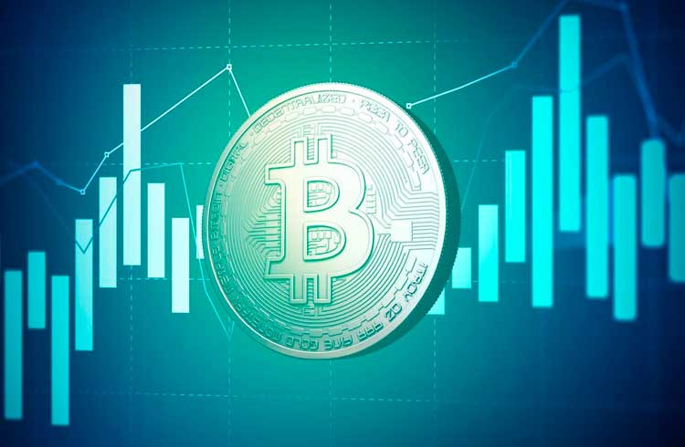 Mercado de criptoativos segue em alta; Bitcoin é cotado a US$9.400