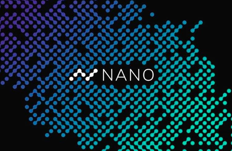 Exchange ProBit lista NANO e oferece US$2.000 em recompensas