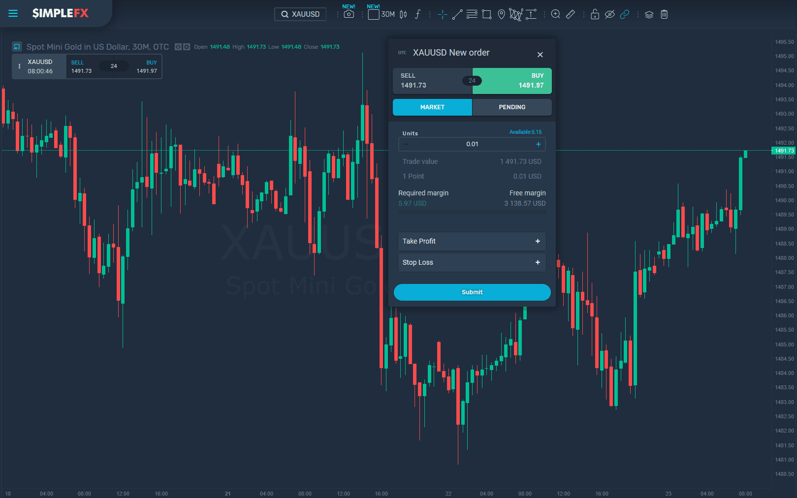 Pare o que você está fazendo e confira os CFDs de criptomoeda