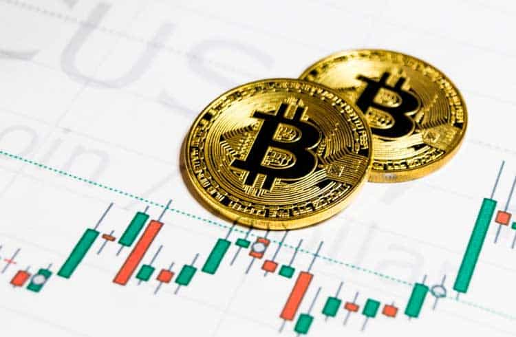 Bitcoin segue cotado a US$8 mil e mercado adiciona US$1 bilhão no último dia