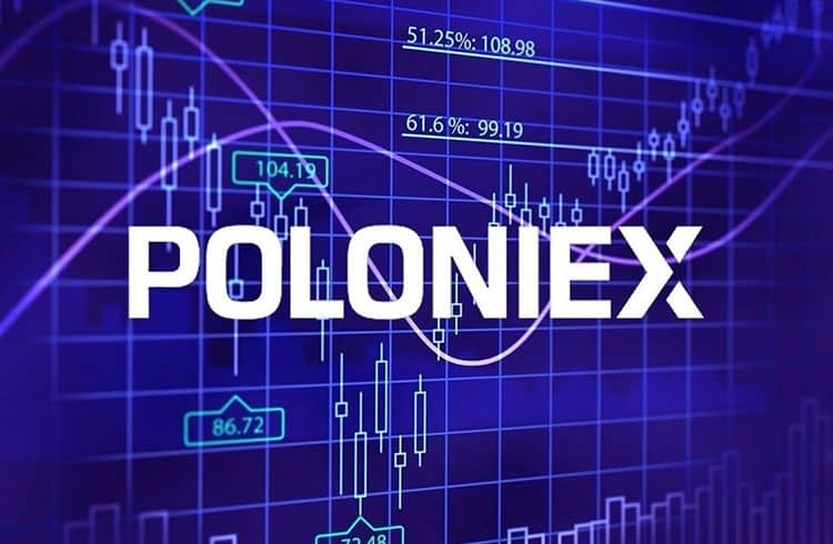 Poloniex supera US$100 milhões em volume pela primeira vez em meses