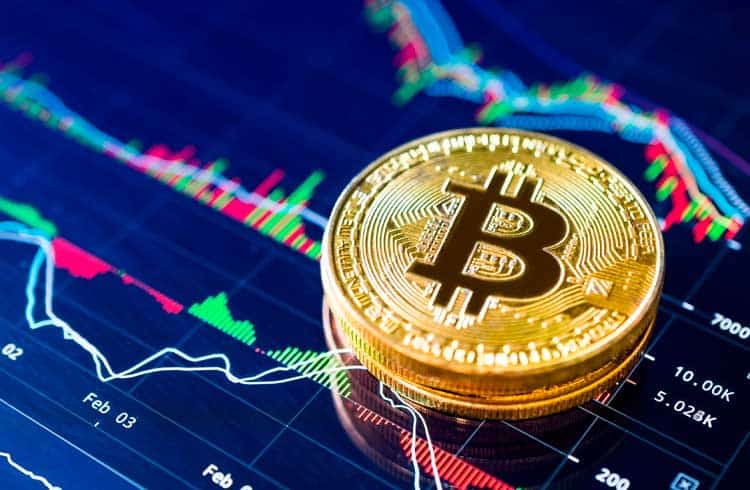 Bitcoin escorrega para US$7.200 em meio ao mercado em baixa