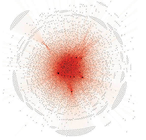 a imagem da estrutura da Lightning Network