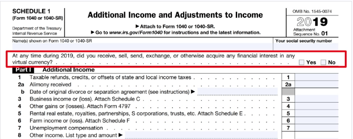 A nova pergunta sobre criptoativos aparece no Anexo 1 do Formulário 1040, intitulado "Renda adicional e ajustes na receita".