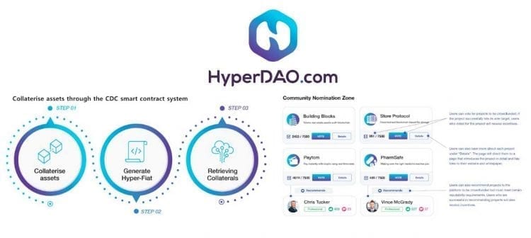 HyperDAO