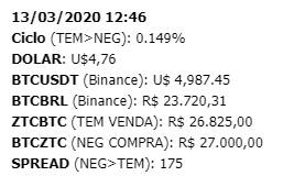 bot que calcula o spread entre as plataformas do gbb