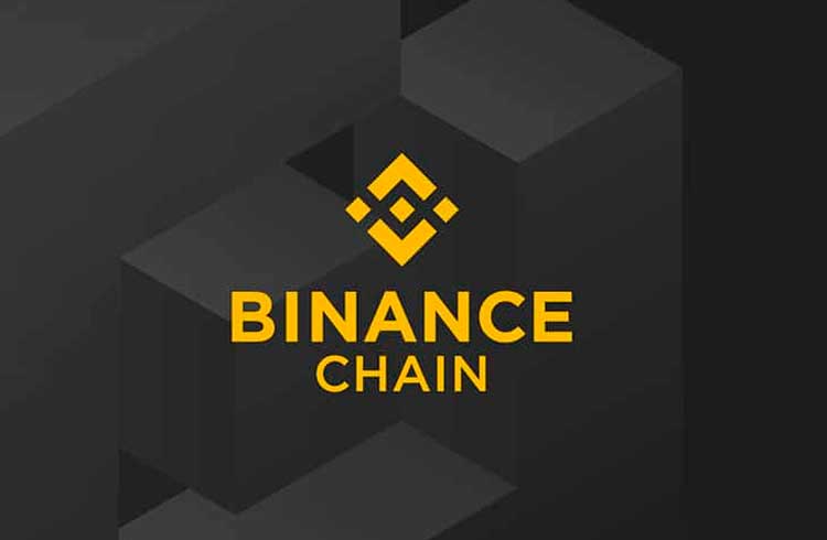 Terceiro Webinar da Binance em português abordará Binance Futures