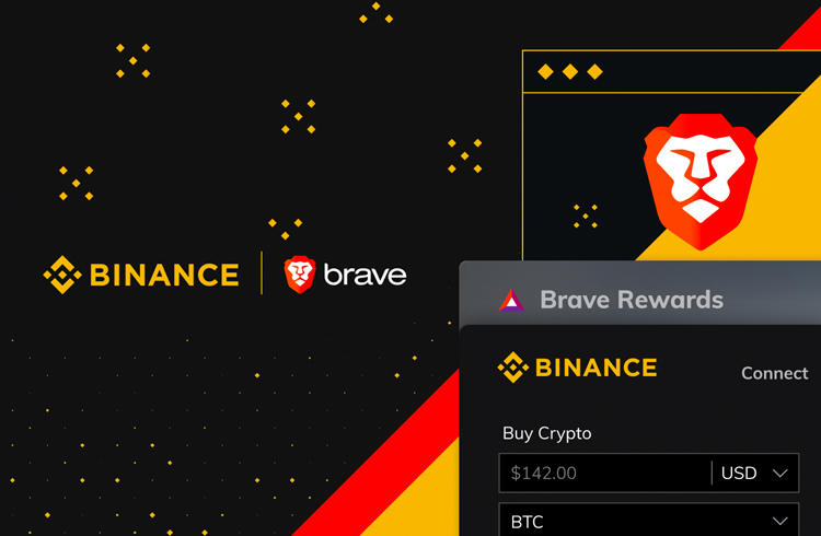 Binance lança nova aplicação para navegador Brave