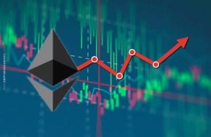 Análise do Ethereum; Ether pode acompanhar Bitcoin em grande alta