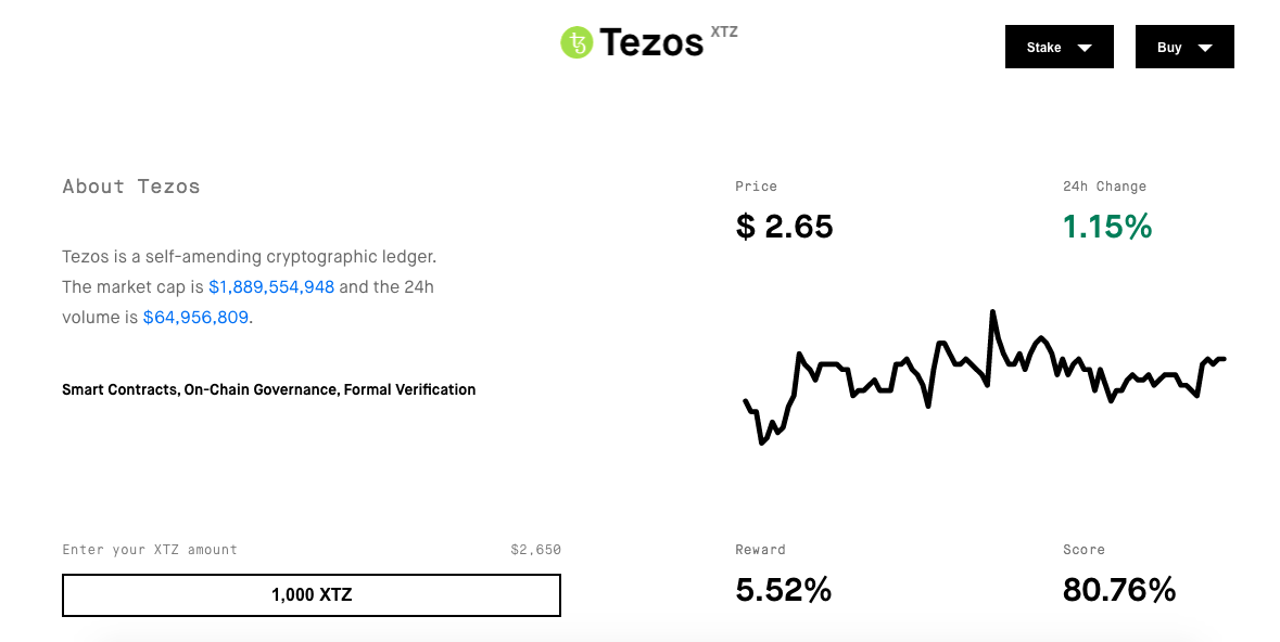 Tezos (XTZ)