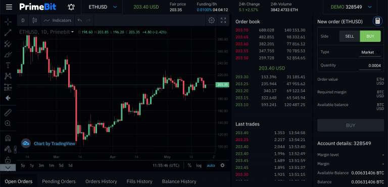 Negociação Facilitada com o PrimeBit WebTrader