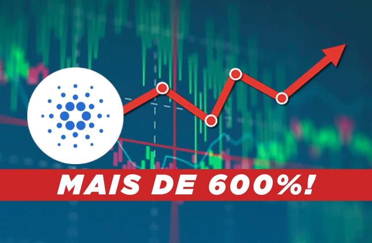 Análise da Cardano: ADA em forte tendência de alta