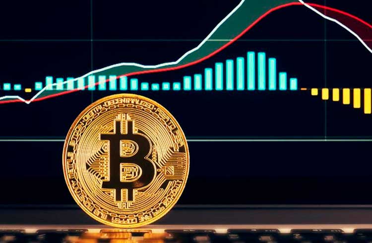 Analista afirma que esta semana será de queda para o Bitcoin