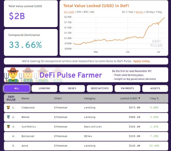 defi pulse farmer