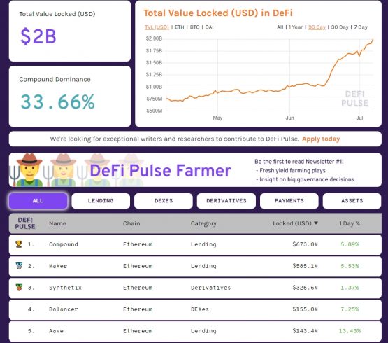 defi pulse farmer