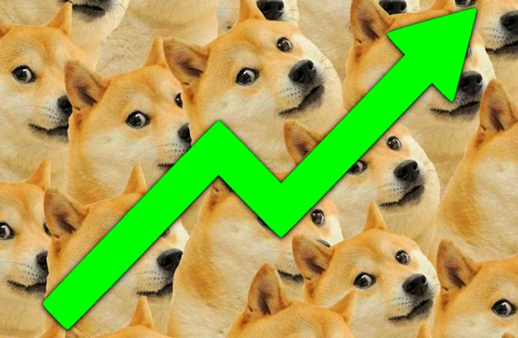 Dogecoin valoriza 55% em uma semana após popularizar no TikTok