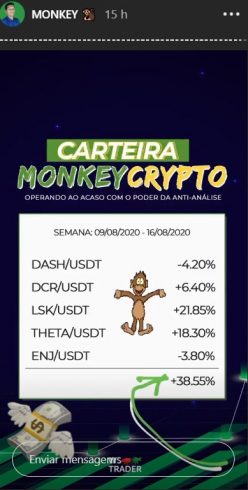 Resultados da Carteira MonkeyCrypto na primeira semana