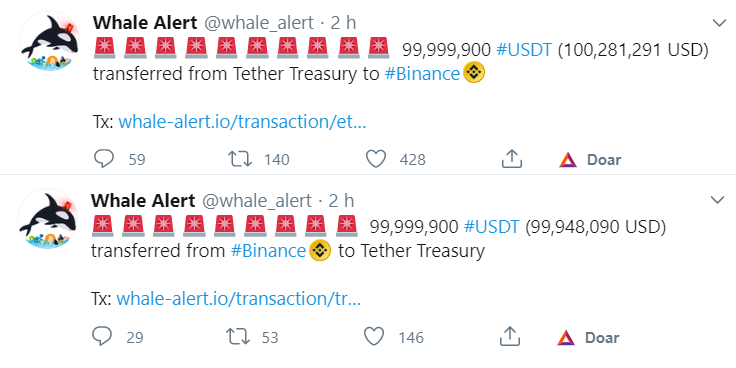 Transferências de USDT para a Binance