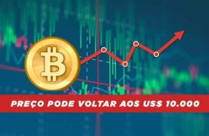 Análise do Bitcoin: BTC inicia correção e pode voltar aos US$ 10.000 dólares