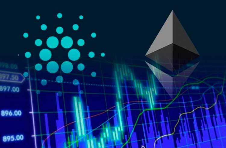 Cardano e Ethereum ficam acima do Bitcoin em famoso ranking