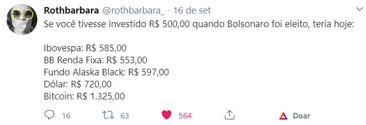 Barbara Roth sobre o BTC e outros ativos