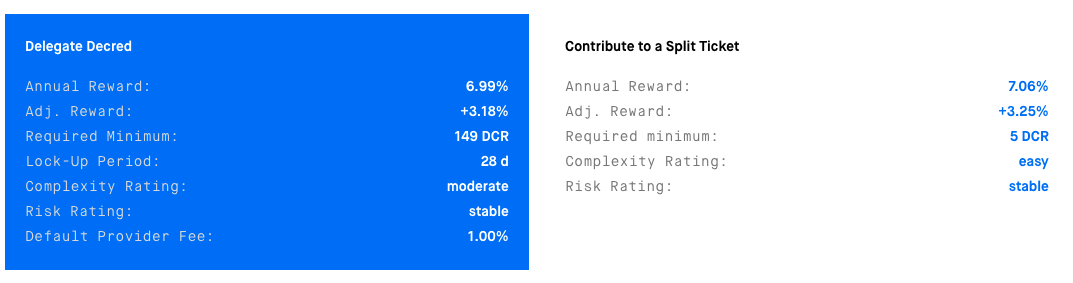 Decred (DCR)