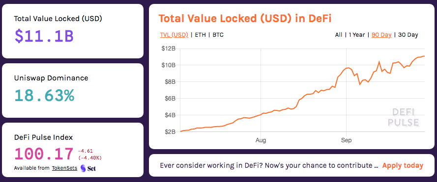 DeFi