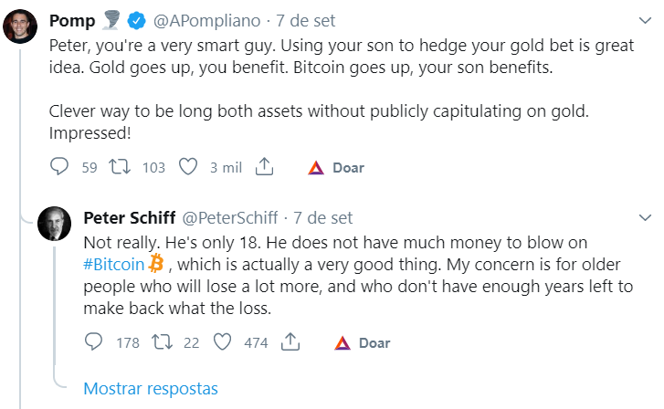 Peter Schiff sobre o BTC