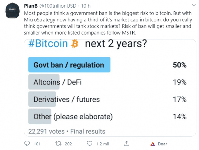 PlanB sobre o futuro do Bitcoin