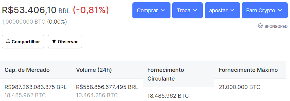 Print do CoinMarketCap sobre o Bitcoin