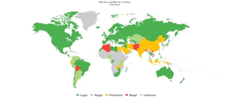 Bitcoin/BTC