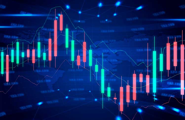 Coluna do TradingView: Mercado Lateralizado