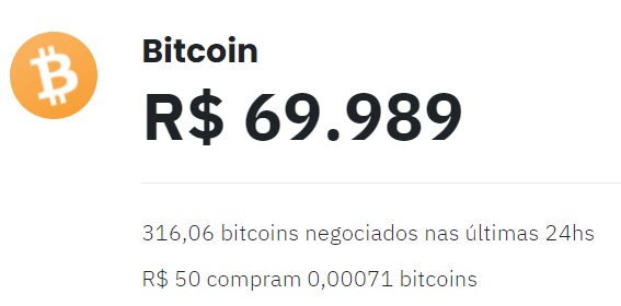 Bitcoin