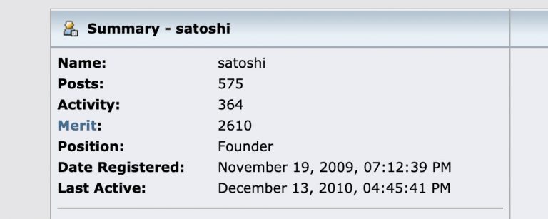 Histórico de postagens de Satoshi até seu desaparecimento