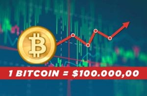 Alta do Bitcoin está longe do fim