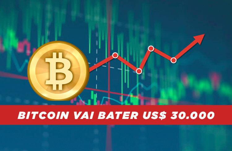 Análise do Bitcoin: BTC sobe mais de 40% em novembro!
