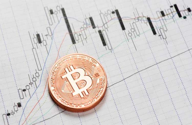 Bitcoin mantém os R$ 99.000 enquanto Monero salta 9,5%