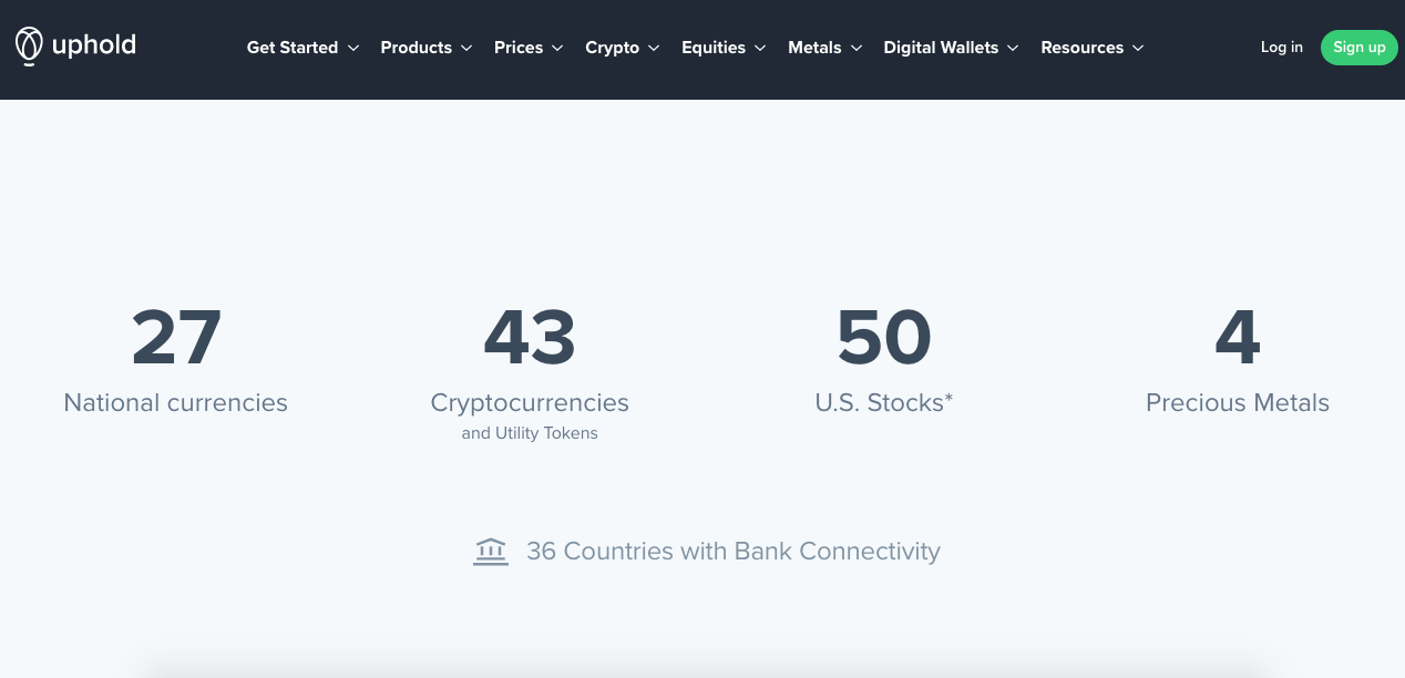 Quantidade de ativos negociados na Uphold