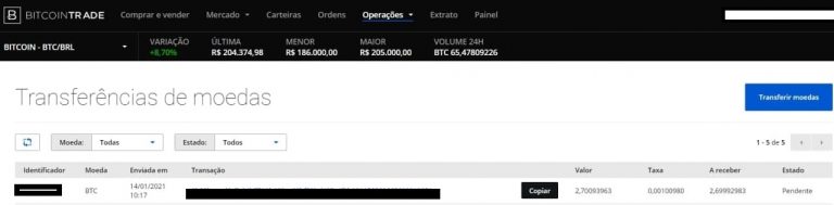 Saque dos 2,7 BTC