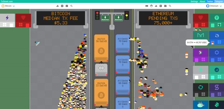 Transações embarcam em ônibus