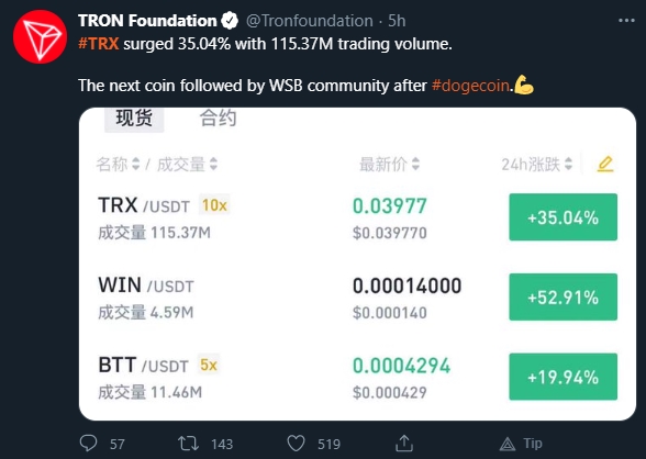 Fundação Tron alega apoio do WSB