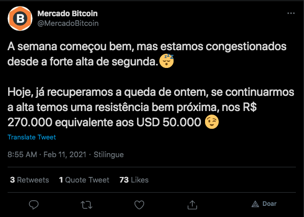 Exchange afirma que nova resistência do Bitcoin está próxima