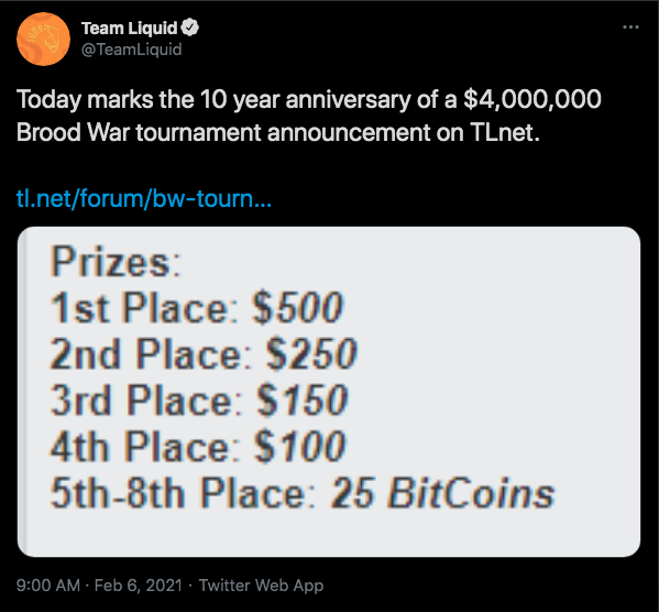 Premiação de consolação foi dada em Bitcoin